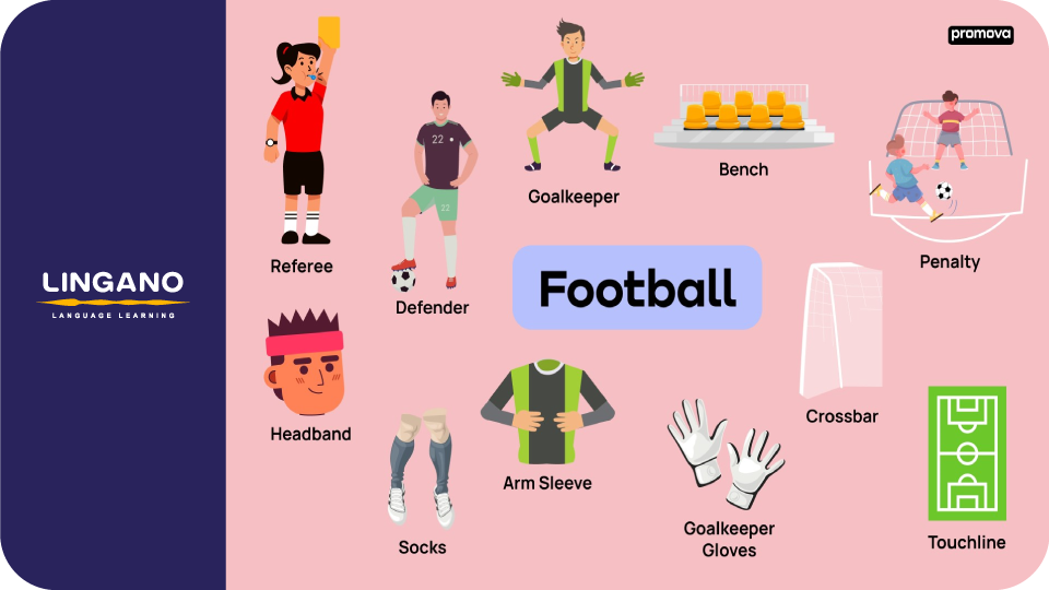 آشنایی با رایج‌ترین کلمات انگلیسی ورزش فوتبال