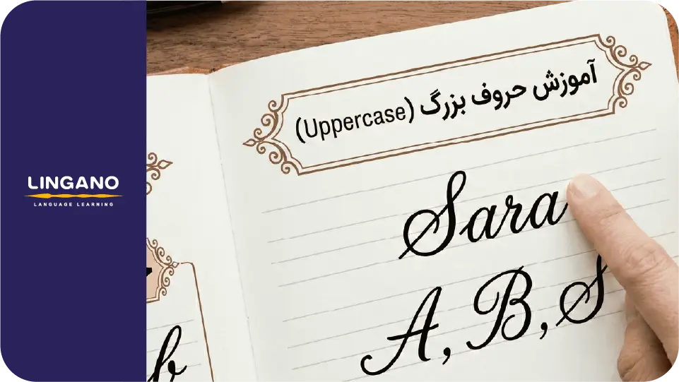آموزش حروف بزرگ (Uppercase) در خط تحریری انگلیسی